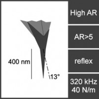 M-CIS-5